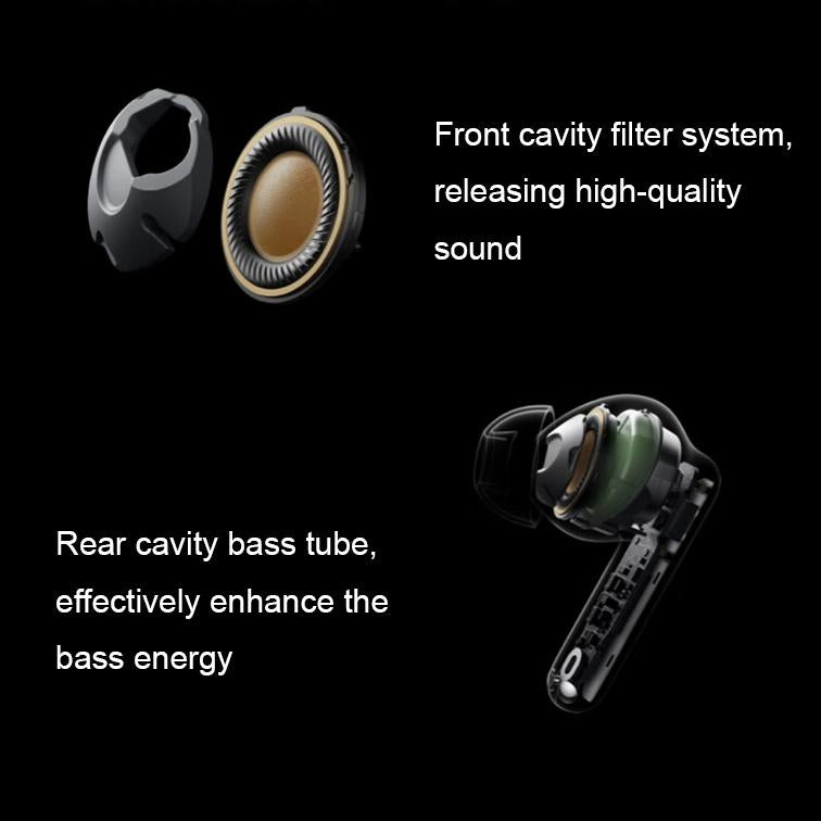 Wireless Active Noise-cancelling Earbuds for Sports and Music - Green
