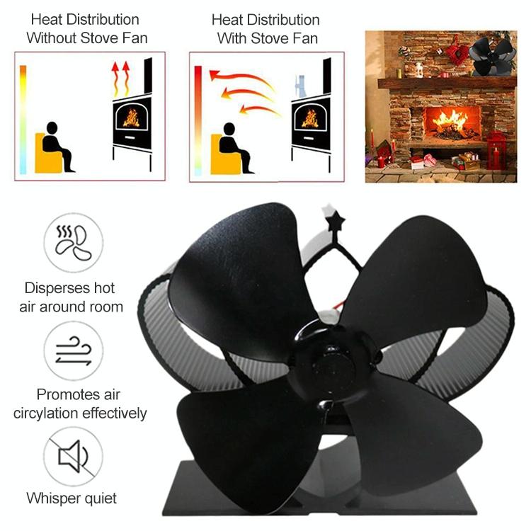 High Temperature 4-blade Heat Powered Stove Fan for Fireplaces - Black