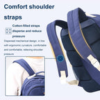Lightweight Canvas Backpack - Compact and Durable - Light Blue 2