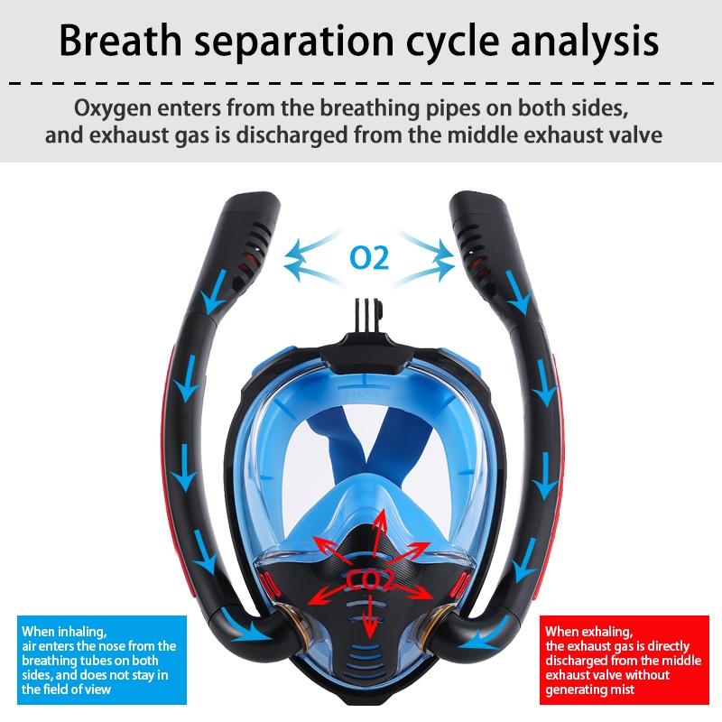 Full Dry Silicone Diving Mask for Adults - Double Tube - White/Pink