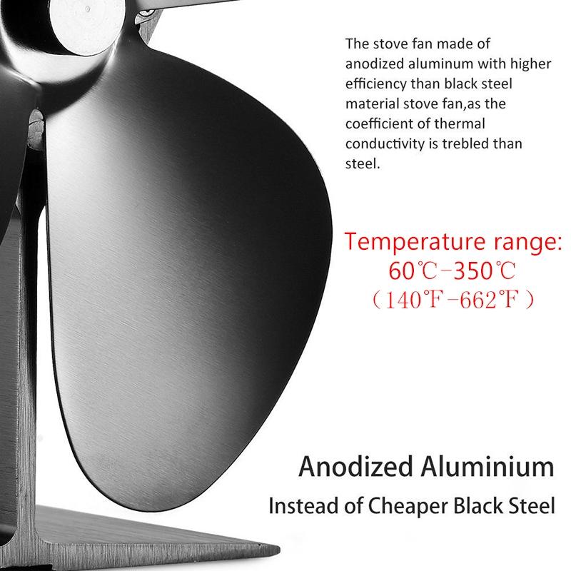 High Temp 5-blade Heat Powered Stove Fan for Fireplaces - Grey
