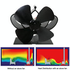 High Temperature 4-blade Heat Powered Stove Fan for Fireplaces - Grey