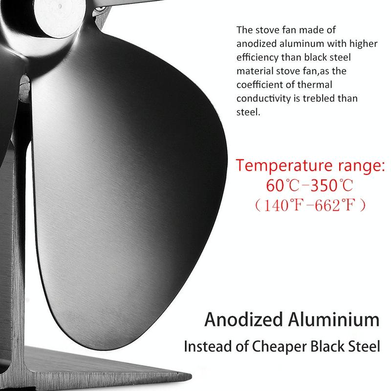 4-blade Heat Powered Fireplace Stove Fan - Aluminum - Grey