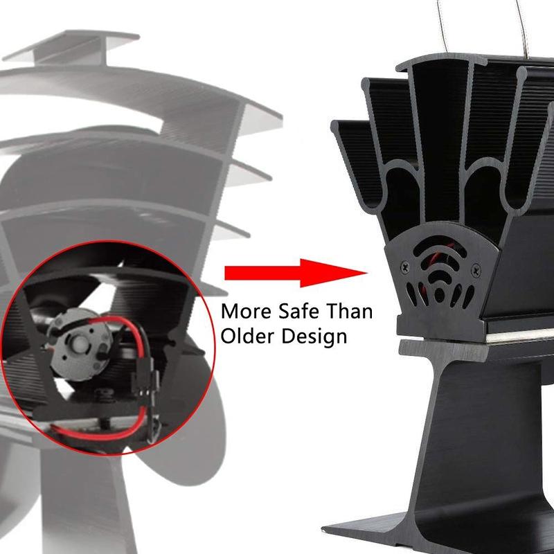Eco-friendly Heat Powered Stove Fan for Wood / Gas / Pellet Stoves - Gold