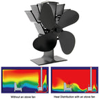 Eco-friendly Heat Powered Stove Fan for Wood / Gas / Pellet Stoves - Gold