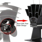 Eco-friendly Heat Powered Stove Fan for Wood / Gas / Pellet Stoves - Gold