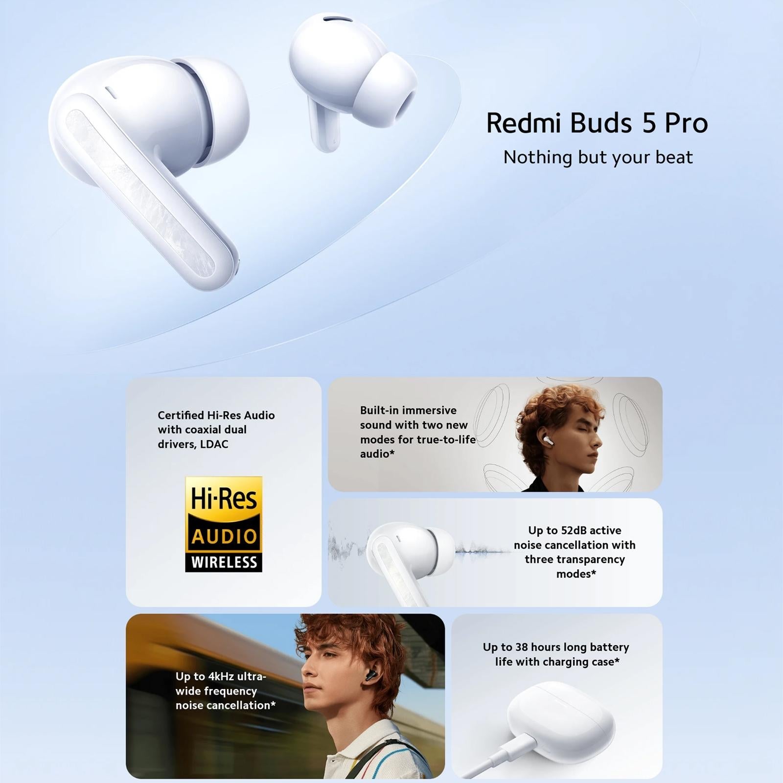 Wireless Redmi Buds 5 Pro Bluetooth Earphones - Blue