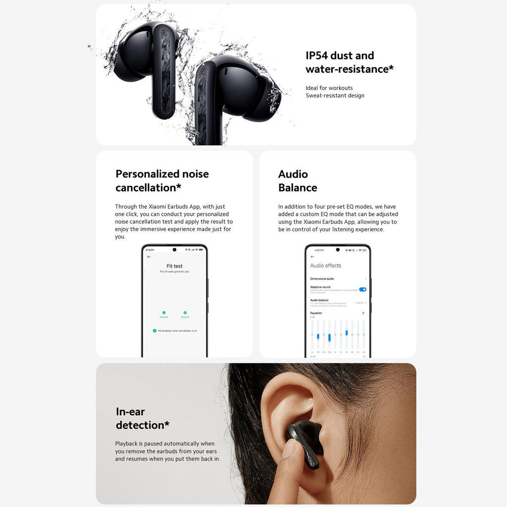 Wireless Redmi Buds 5 Pro Bluetooth Earphones - Blue