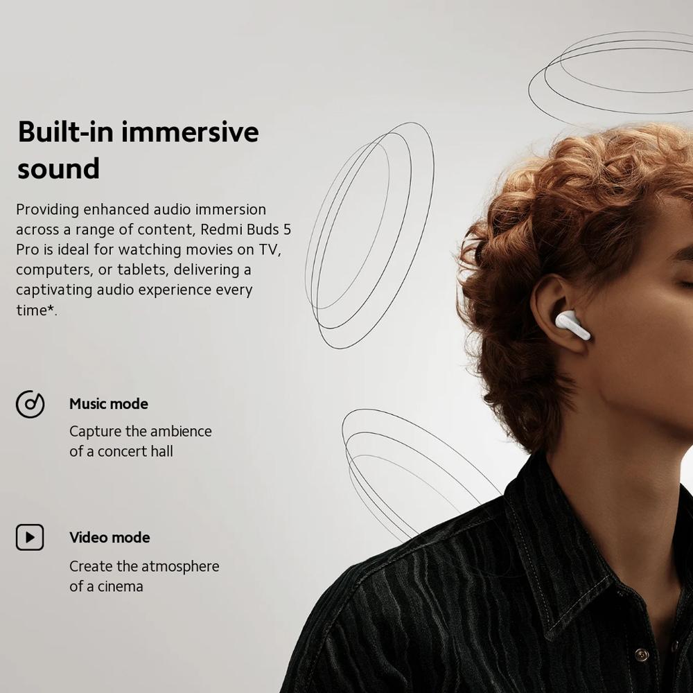 Wireless Redmi Buds 5 Pro Bluetooth Earphones - Blue