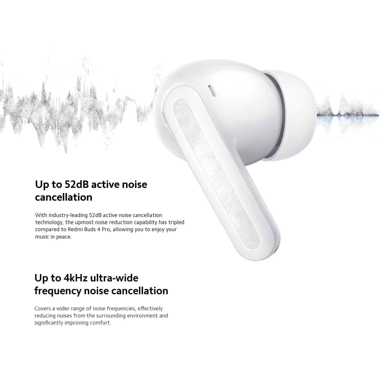 Wireless Redmi Buds 5 Pro Bluetooth Earphones - Blue
