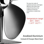 High Temperature 4-blade Heat Powered Stove Fan for Fireplaces - Silver