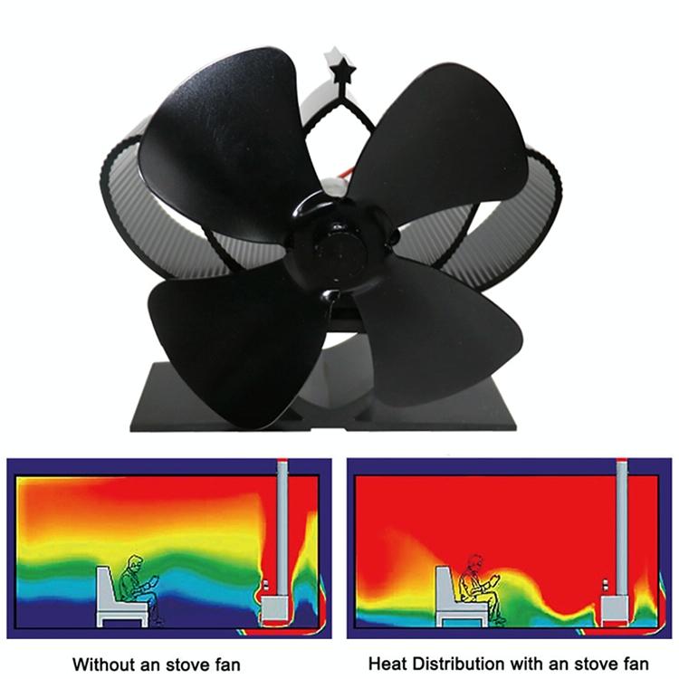 High Temperature 4-blade Heat Powered Stove Fan for Fireplaces - Silver