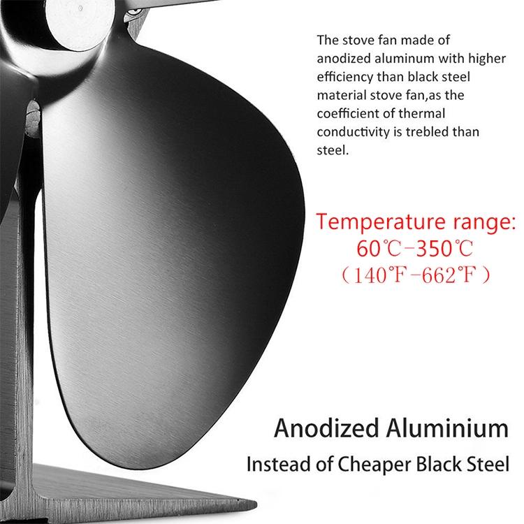 High Temperature 4-blade Heat Powered Stove Fan for Fireplaces - Silver