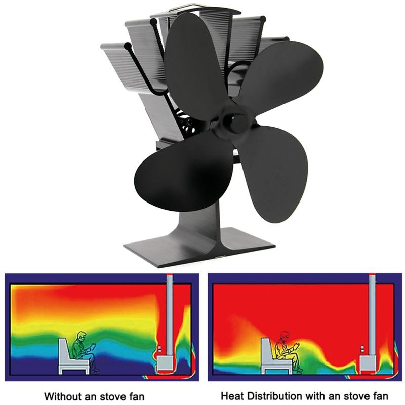 Eco-friendly Heat Powered Stove Fan for Wood / Gas / Pellet Stoves - Silver