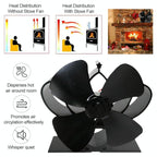 High Temperature 4-blade Heat Powered Stove Fan for Fireplaces - Bronze