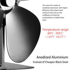 High Temperature 4-blade Heat Powered Stove Fan for Fireplaces - Bronze