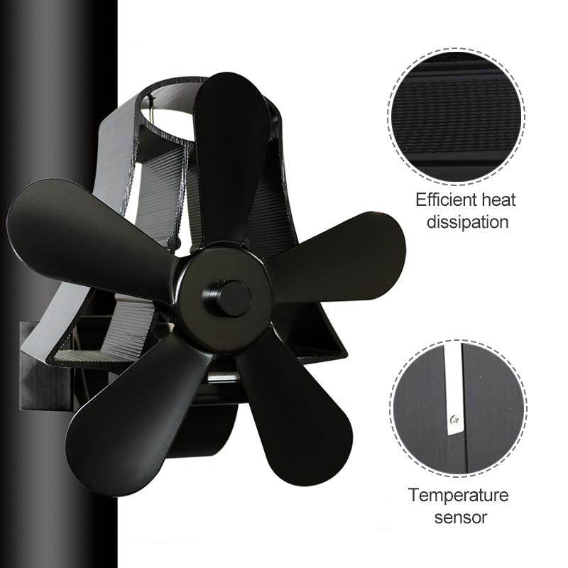 High Temp 5-blade Heat Powered Stove Fan for Fireplaces - White
