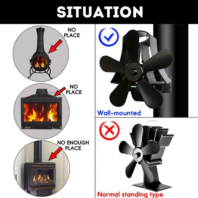 High Temp 5-blade Heat Powered Stove Fan for Fireplaces - White