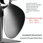Eco-friendly Heat Powered Stove Fan for Wood / Gas / Pellet Stoves - White
