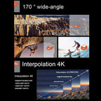 170 Degree Wide Angle Wifi Action Camera with Waterproof Case - Supports 64gb Micro Sd - White