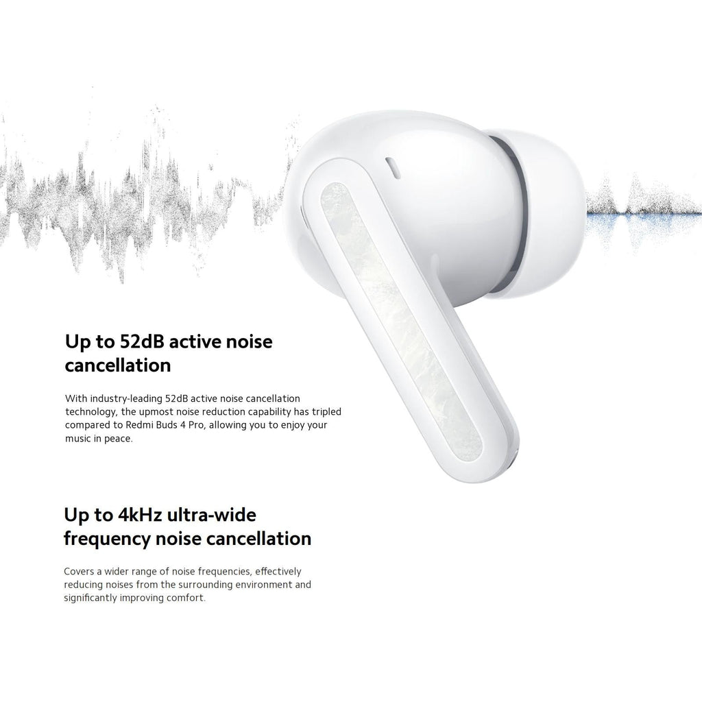 Wireless Redmi Buds 5 Pro Bluetooth Earphones - White