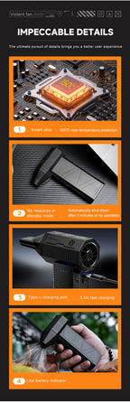 Portable Air Blower - Multi-Use for Computer, Car, Outdoor Inflatables