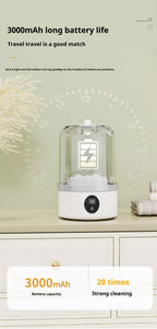 Blue Portable Mini Washing Machine - Rechargeable USB-C Electric Washer for Travel, Delicates & Socks