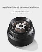 Grey Premium 7-Star Manual Coffee Grinder - Portable Bean Mil(R50pro)