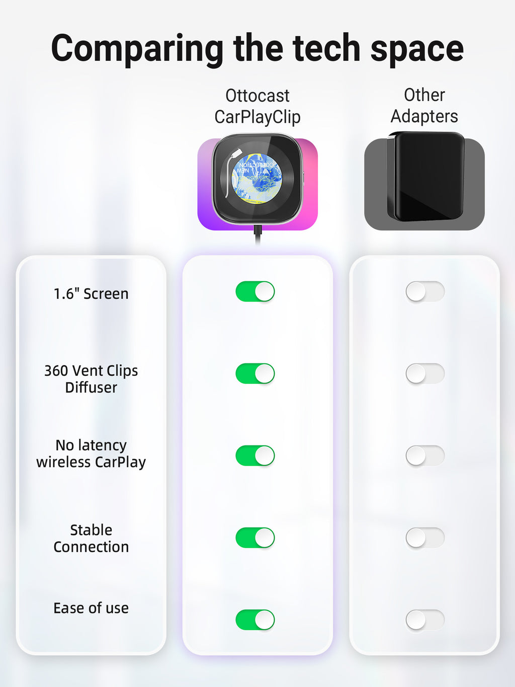 Wireless CarPlay Adapter with 1.6" Multi-Functional Screen, Car Diffuser & 360 Vent Clip(silver)