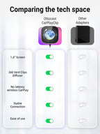 Wireless CarPlay Adapter with 1.6" Multi-Functional Screen, Car Diffuser & 360 Vent Clip(silver)