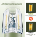 Black Portable Automatic Rechargeable Blender Wireless Juicer Mini Ice Crusher for Smoothies & Shakes