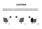 Solar Panel Fan Kit – 16W Monocrystalline Solar Powered Ventilation System with Dual Fans