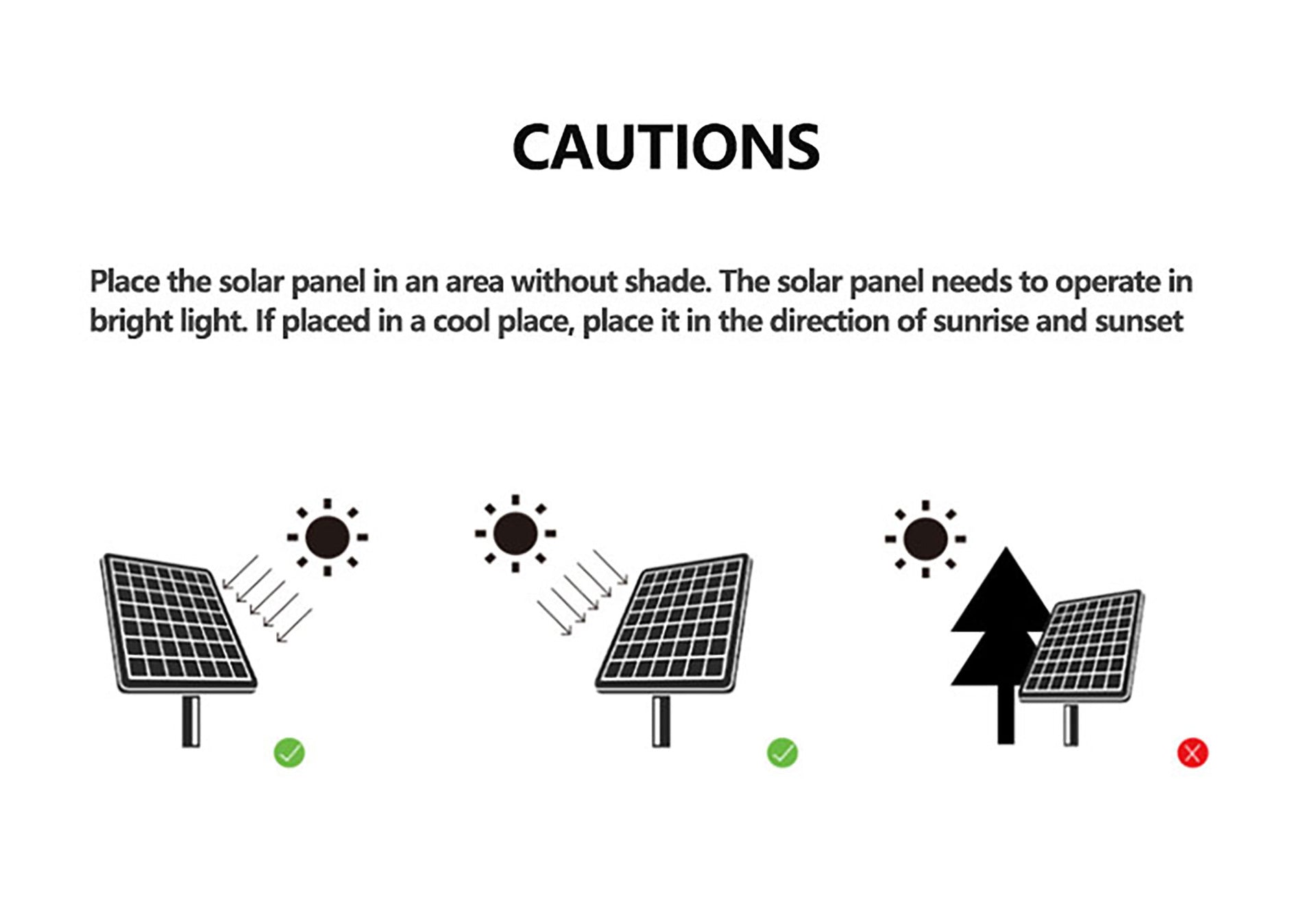 Solar Panel Fan Kit – 16W Monocrystalline Solar Powered Ventilation System with Dual Fans