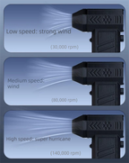 Large 140,000 RPM Cordless Air Duster & Vacuum 4-in-1 with 8000mAh Battery for Australian Homes