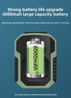 Portable Waist Clip Fan 6000mAh Rechargeable Personal Air Conditioner with Power Bank Function Heavy Duty Wearable Belt Fan for Tradies Camping and Outdoor Work Green