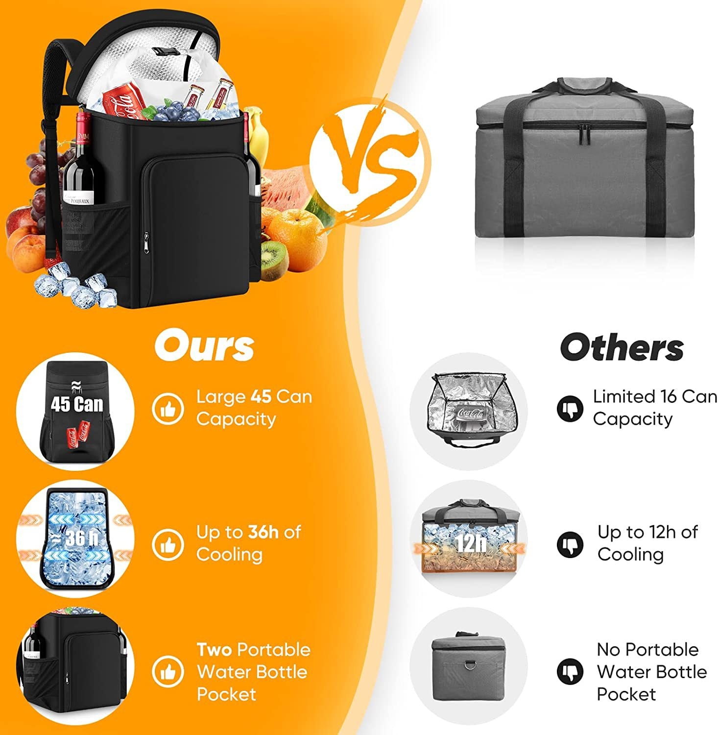 Large 45 Can Insulated Cooler Backpack for Picnic, Beach, and Camping in Australia - 36H Cooling, Waterproof Oxford Cloth, Gray