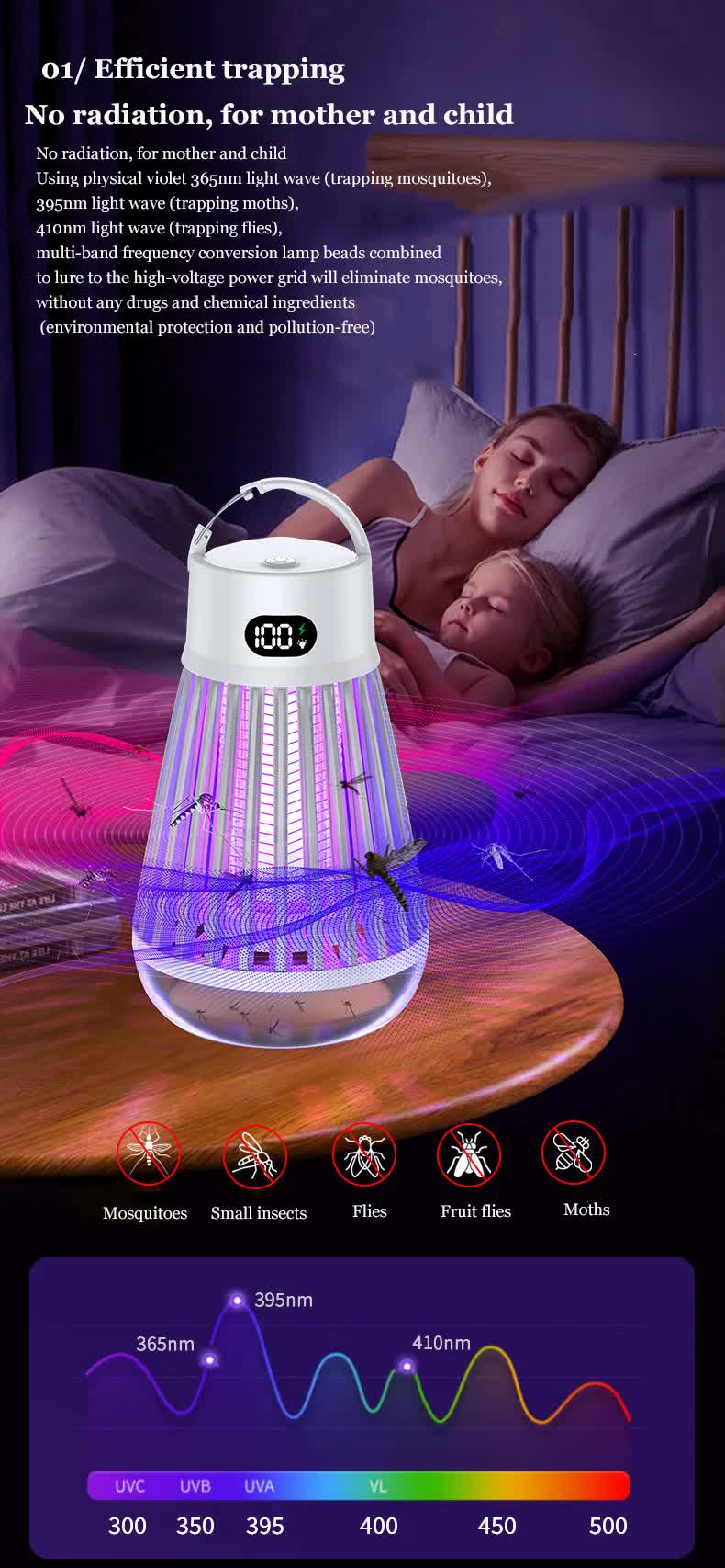 2-in-1 Rechargeable Mosquito Zapper & Camping Lantern - 2000V Electric Insect Killer with Smart Digital Display - 2000mAh Battery Portable Bug Trap for Outdoor Tent Patio & Home - IPX5 Waterproof - White