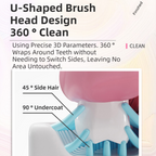 K18 Blue Raccoon 360° U-Shaped Electric Toothbrush Set for Children 2-6 Years Old - Silicone Soft Bristle Oral Cleaner with 6 Modes & 3 Small Brush Heads