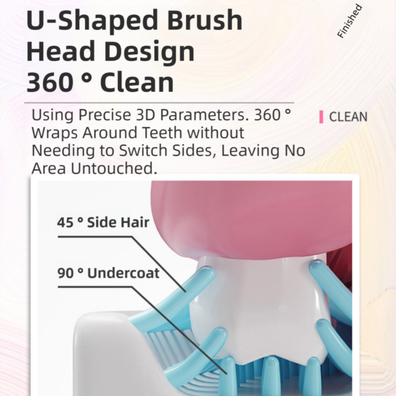 K18 Gray Raccoon 360° U-Shaped Electric Toothbrush Set for Teens/Adults 15 and Up Years Old - Silicone Soft Bristle Oral Cleaner with 6 Modes & 3 Large Brush Heads
