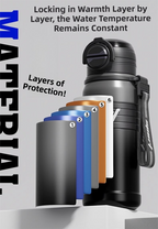 2-Pack Gradient Coffee 670ml Large Capacity Sports Insulated Tumbler - 316 Stainless Steel Straw Water Bottle, Dual-Use Lid for Travel & Outdoors