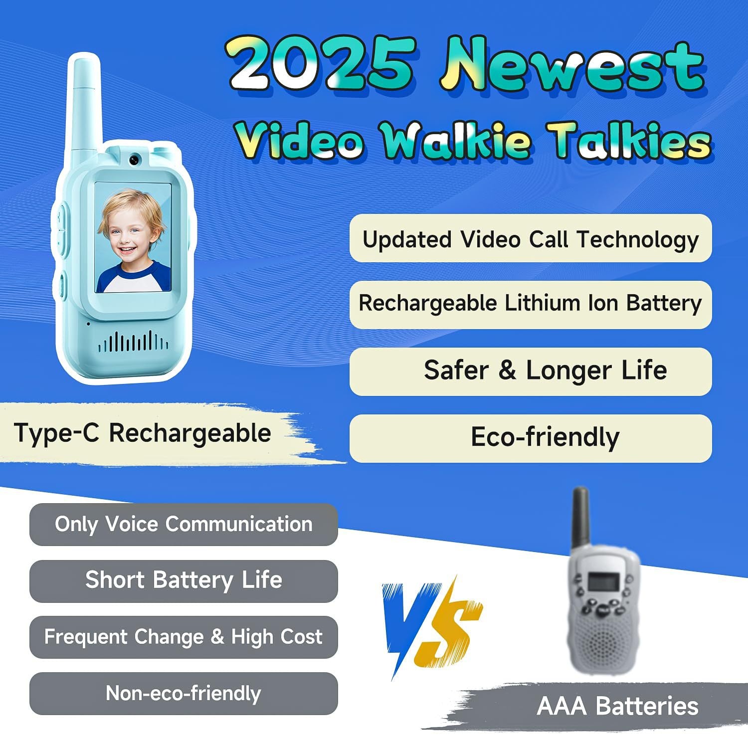 2-Pack Mini Wireless Video Intercom Set for Children(Blue) - Educational and Interactive Dual-Frequency Walkie Talkie Toy for Playtime