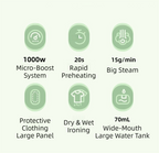 Green Foldable Handheld Garment Steamer & Portable Steam Iron - 15g/min & 70ML Travel Steamer for Apartment Living and Holiday Trips