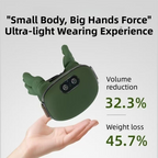 Compact 4D Bionic 10-Fingers Shoulder & Neck Massager - EMS Micro-current & Vibration Neck Reliever with 2-Level Red Light Heat
