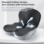 Black Ergonomic Memory Foam Seat Cushion & Lumbar Support(44x42x32CM) - Relieves Sciatica & Corrects Posture with Breathable Cover