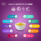 500ml Ghee, Ghee Butter, Clarified Butter, Best Ghee, 500g Ghee Lactose Free, Grass Fed Ghee MILKIO 500 ML