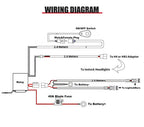 LED Light Wiring Loom Harness Relay Kit Driving Lamp Plug Quick Fit High Beam
